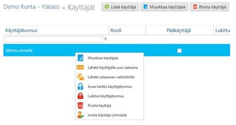 Käyttäjätunnukset .